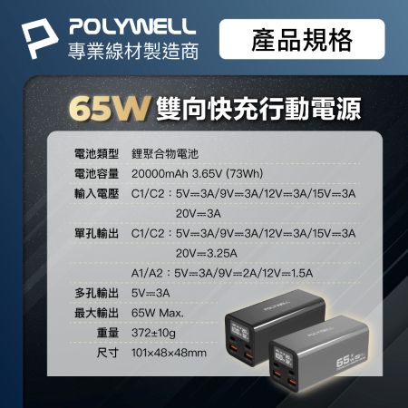 POLYWELL 65W大功率行動電源 20000mAh 雙向快充 大螢幕顯示 鋁合金外殼 可充筆電 寶利威爾 台灣現貨