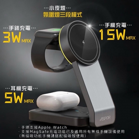 ASPOR 23W 折疊多合一磁吸無線充電座（手機/手錶/耳機）