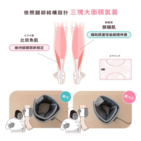 【DOSHISHA 】猩猩之握 腿部按摩器 GRF-2401