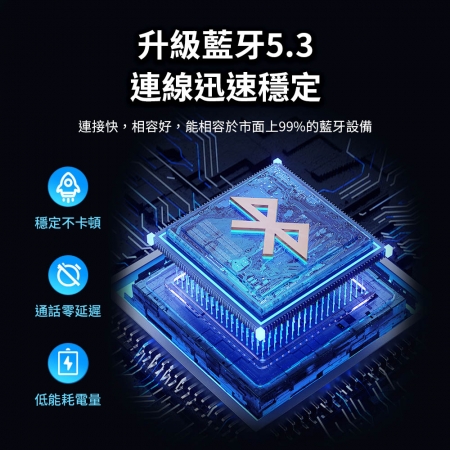 mimax 無線藍牙耳機Q15 白色