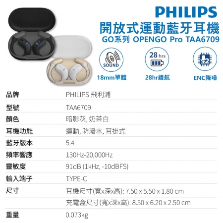 【PHILIPS 飛利浦】OPENGO Pro 開放式運動藍牙耳機 TAA6709