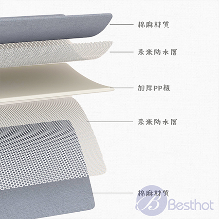 【Besthot】掀蓋式內衣褲分隔收納-棉麻款 分隔收納盒 襪子收納盒 抽屜收納