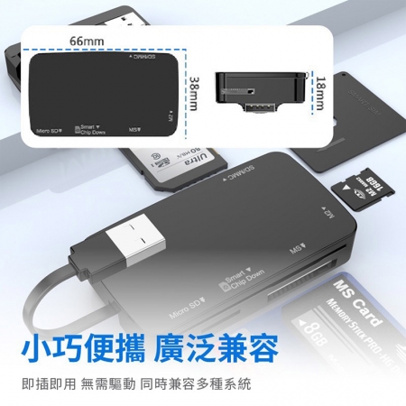 多合一晶片讀卡機（ATM轉帳/報稅/自然人憑證/記憶卡）