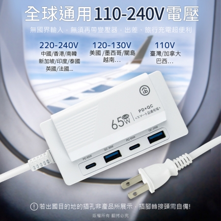 aibo PD65W 氮化鎵GaN PD＋QC3.0雙閃充四孔USB充電1.5M延長線