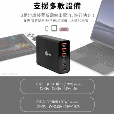 aibo PD＋QC GaN氮化鎵 六孔PD快充充電器（114W/total）