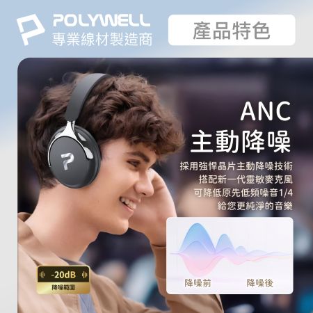POLYWELL 全罩式降噪藍牙耳機S018P01 ANC主動降噪 Type-C充電 可折疊舒適好戴 寶利威爾 台灣現貨