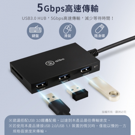 【好買點數放大】aibo Type-C ATM＋記憶卡＋3.0HUB 多合一晶片讀卡機（附轉接頭）