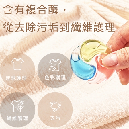 6包組【CONSENSUS康善秀】韓國進口超濃縮洗衣膠囊60入/包-清新花香 （7.5g/入）