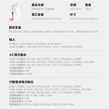 【PHILIPS 飛利浦】 FunCube 3.0系列 22.5W 伸縮線多合一行動電源 DLP4352C