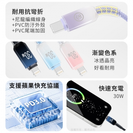 aibo Type-C to Lightning 30W快充傳輸線（2M）
