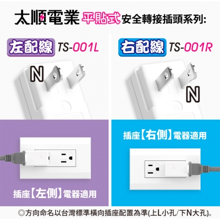 Tyson太順電業 TS-001D 下向平貼式安全轉接插頭（下配線）-2入