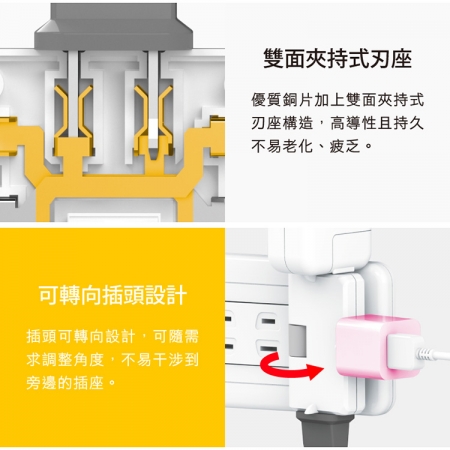 Tyson太順電業 TS-003A 2P可轉向3座分接式插座-2入