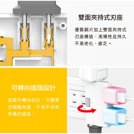 Tyson太順電業 TS-004A 2P可轉向4座分接式插座-2入