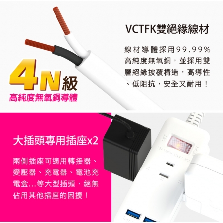 Tyson太順電業 213CC 2孔1切3座＋雙USB充電延長線（轉向平貼插座）-0.9M
