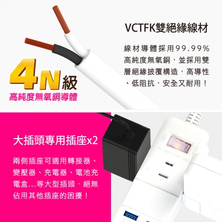 Tyson太順電業 213DC PD快充20W延長線（2孔1切3座＋PD＋QC3.0）-0.9M