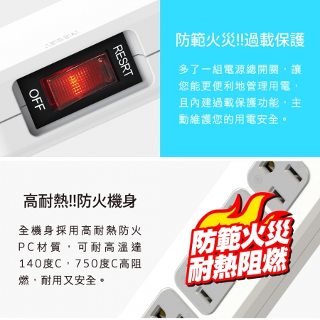 Tyson太順電業 314DC PD快充20W延長線（3孔1切4座＋PD＋QC3.0）-1.2M