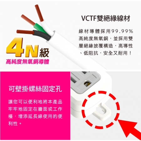 Tyson太順電業 TS-316AS 3孔1切6座延長線（拉環扁插）-1.8米