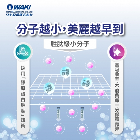日本WAKI百年藥廠 LUMI COLLAGEN Pure100 魚膠原蛋白胜肽 60包/盒