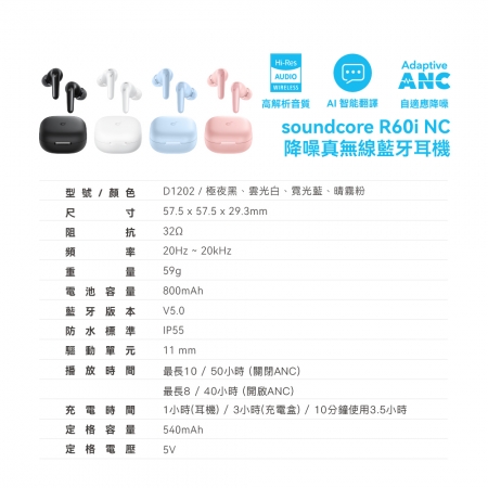 【Soundcore】R60i NC 主動降噪真無線藍牙耳機 D1202