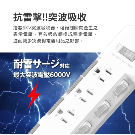 【好買點數放大】贈3轉2插頭 aibo 台灣製 5開4插 3P防塵蓋抗雷擊延長線（斜面開關）