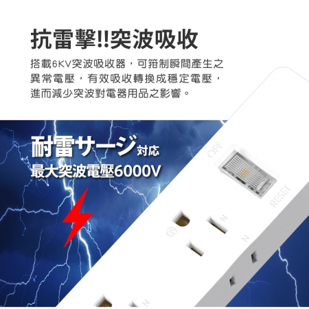 aibo 台灣製 1開6插PD25W快充 專利三向出線抗雷擊延長線-1.8米