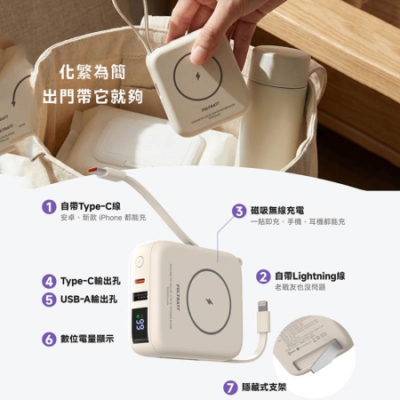 【好買點數放大】Polybatt 台灣製造 10000mAh 防爆固態行動電源 （CCC/雙PD快充/磁吸/自帶線） H20