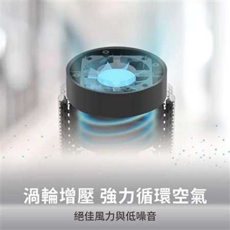 HYD HEPA負離子空氣清淨機 D-23（白色/黑色）