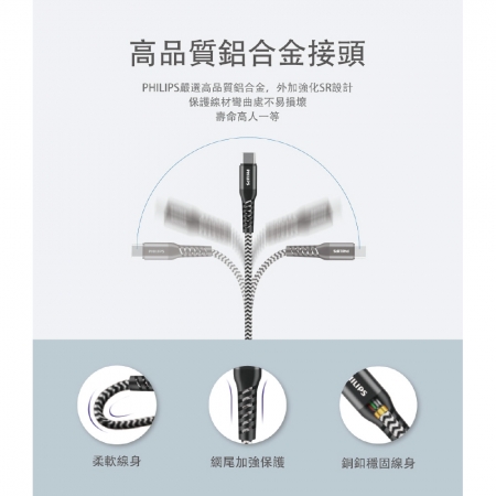【PHILIPS 飛利浦】FunCube BAR AC自帶Type-C線行動電源＋C to C 100W快充線200cm