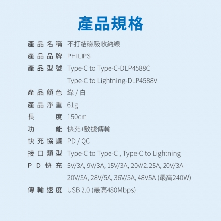 【PHILIPS 飛利浦】C toC  不打結磁吸收納PD充電線（二入組）