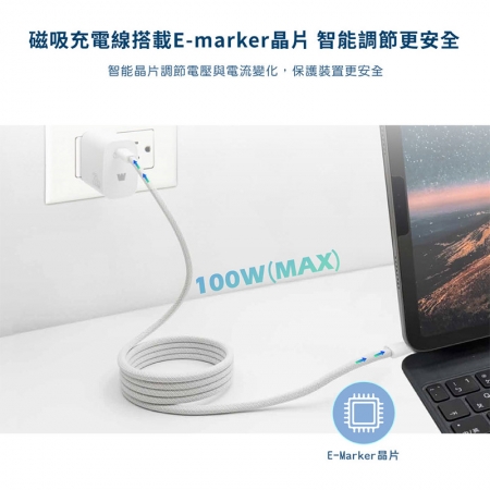 KooPin 台灣製造 38W氮化鎵 雙孔充電器＋雙頭Type-C 磁吸收納快充線（120公分）