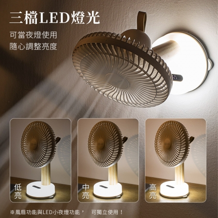 aibo 桌/夾/掛三用 LED夜燈 無線自動旋轉充電風扇