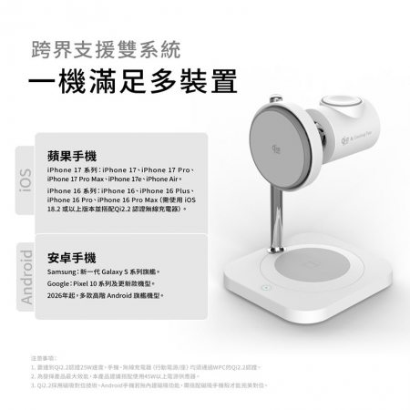 【aircolor】Qi2.2 四合一磁吸25W無線充電座（蘋果安卓手機、手錶、耳機）