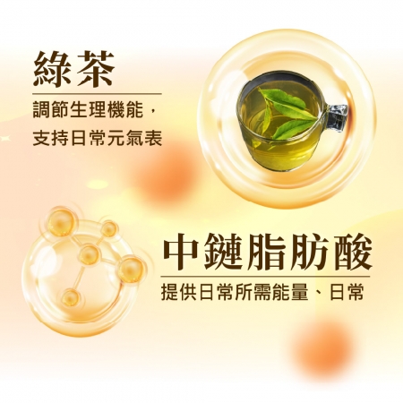 【日本芳香園製藥】悠樂康 納豆激酶 60粒/盒 （日本原裝進口）