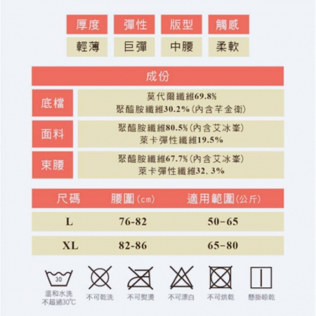 芊金褲 艾冰峯款-5入盒裝組（膚色3件＋石榴紅2件）