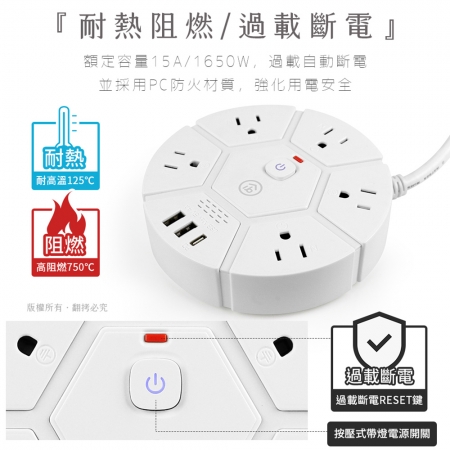 【贈快充線】aibo PD快充20W延長線（3孔1切5座＋PD＋2USB）-1.8米