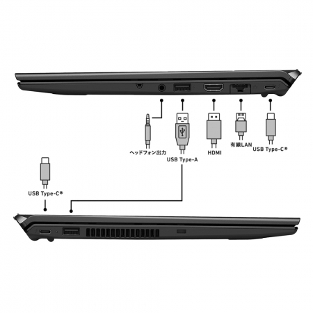 VAIO SX14-R 14吋 筆電 經典黑 無觸控 Win11P / CU7 / 32GB / 1TB / 70WH （VAIO-VJS4R1W111WB）