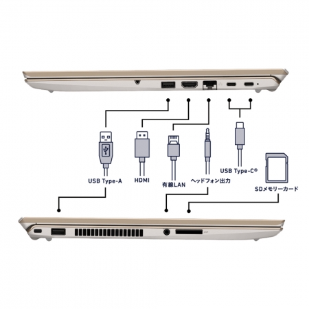 VAIO F16 16吋筆電 金色 Win11P / C5 / 16GB / 512GB SSD （VAIO-VJF162W061WN）