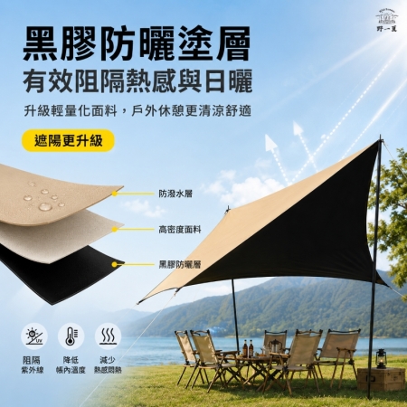 【Wild Summer】8-15人加厚六角蝶型黑膠天幕帳