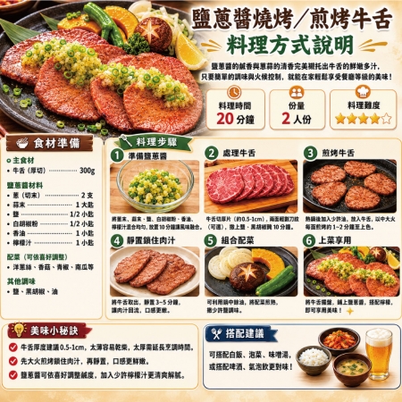 【豪鮮牛肉】鮮脆牛舌切片（100g±10%/包）