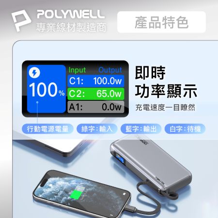 POLYWELL TFT智慧顯示行動電源 130W 20000mAh 自帶Type-C線 A＋C孔 寶利威爾 台灣現貨