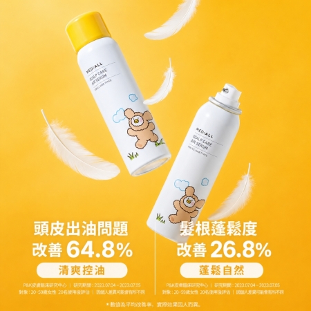 【韓國MED:ALL✨清爽頭皮降溫噴霧80ml】涼感乾洗髮｜頭皮降溫｜控油清爽｜頭皮鎮靜｜免洗頭噴霧