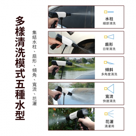 mimax 手持折疊清洗機 