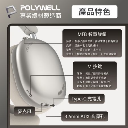 POLYWELL 全罩式降噪藍牙耳機S023P02 ANC主動降噪 Type-C充電 低延遲舒適好戴 寶利威爾 台灣現貨