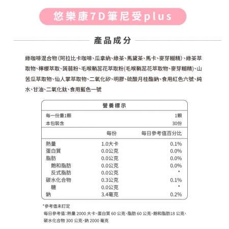 新品上市 買一送一【多國認證】 悠樂康 7D筆尼受plus 30顆/盒 全新升級版