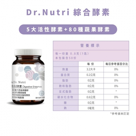 【幫助消化】定量消化酵素＋久司酵素BraziZyme＋纖維＋左旋麩醯胺酸｜芯漾生醫｜無添加香料｜全素｜40g玻璃罐附湯匙