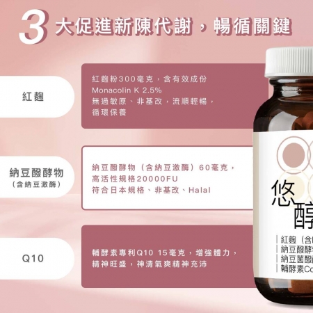 【暢通舒活】悠醇8大元素：紅麴Monacolin K,Q10,納豆激酶,維生素K2,葉酸｜芯漾生醫｜全素｜30粒玻璃罐