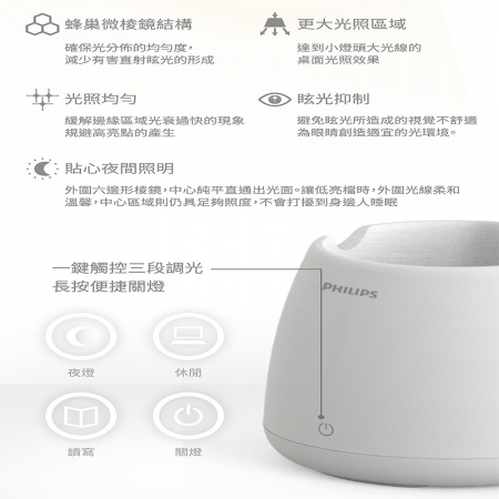 飛利浦 PHILIPS 66245 小精靈充電多功能檯燈（充電型） 珍珠白 寶貝粉 兒童檯燈 護眼檯燈 LED檯燈