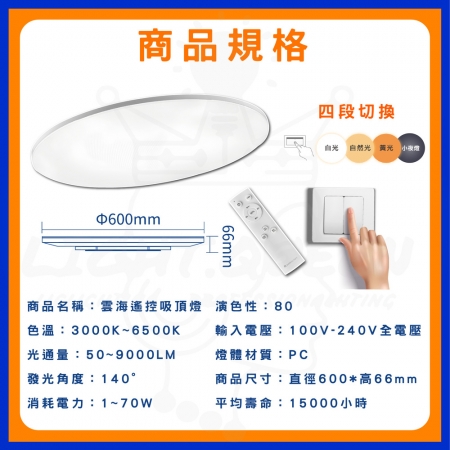 【DanceLight 舞光】2入 70W 雲海遙控吸頂燈 調光調色功能 四段壁切 超薄型 LED吸頂燈 抗藍光 適用5-6坪