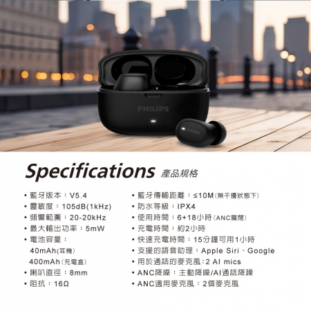 【PHILIPS 飛利浦】 動態低音長續航通話降噪藍牙5.4耳機 TAT2500BK