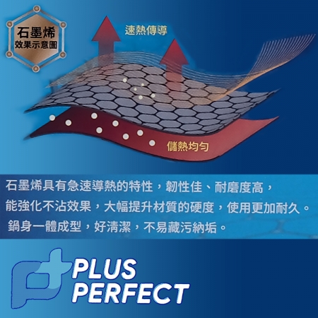 韓國石墨烯IH不沾炒鍋-32cm（附蓋）-1支